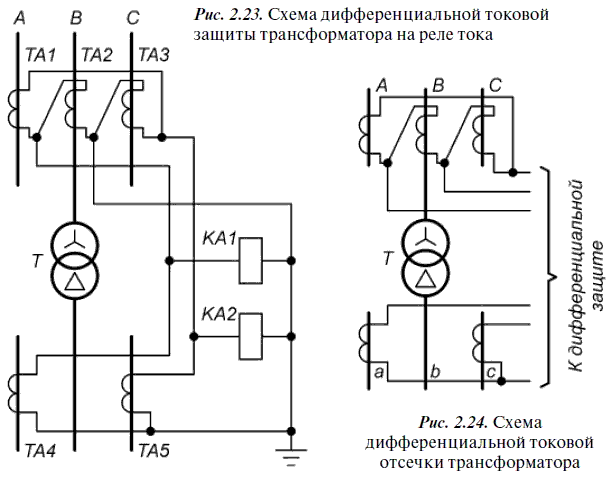 Схема диф защиты трансформатора