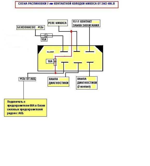 Схема проводки на газель на бензонасос