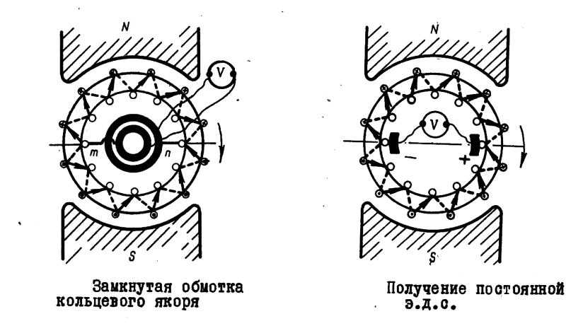 Как снять схему с якоря