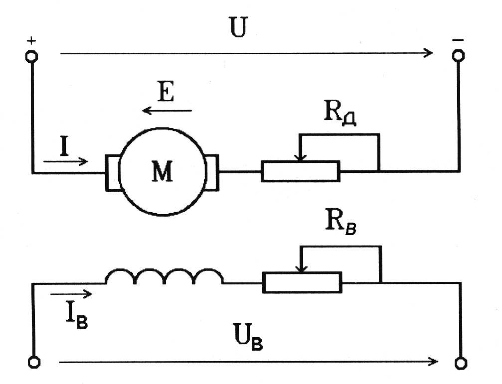 Двигатель с независимым возбуждением представлен схемой