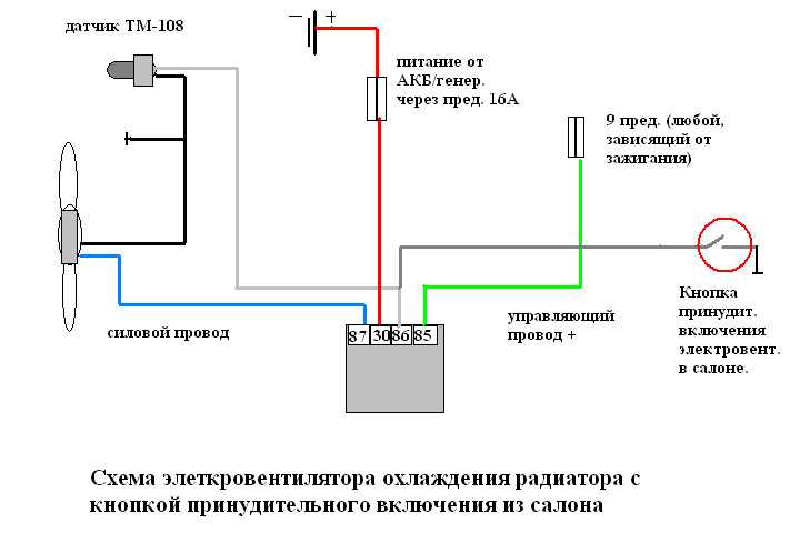 Принудительное питание. Схема подключения датчика включения вентилятора ВАЗ 2109 карбюратор. Схема подключения датчика включения вентилятора охлаждения. Схема подключения электровентилятора через реле на Газель. Схема подключения датчика вентилятора.