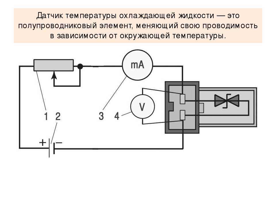 Принципиальная схема датчика температуры